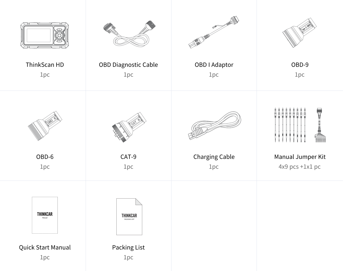 ThinkScan HD packing list